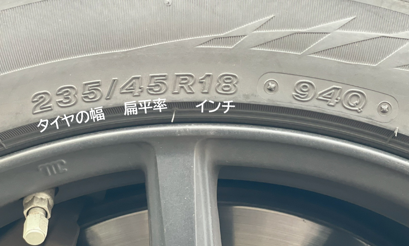 タイヤサイズ見方・読み方とは!?富山県砺波市の会員制複合施設サンタスのタイヤ交換。
