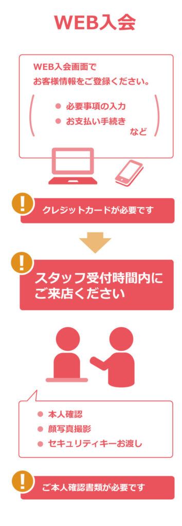 富山県砺波市の会員制複合施設 sanTas（サンタス）の入会案内。