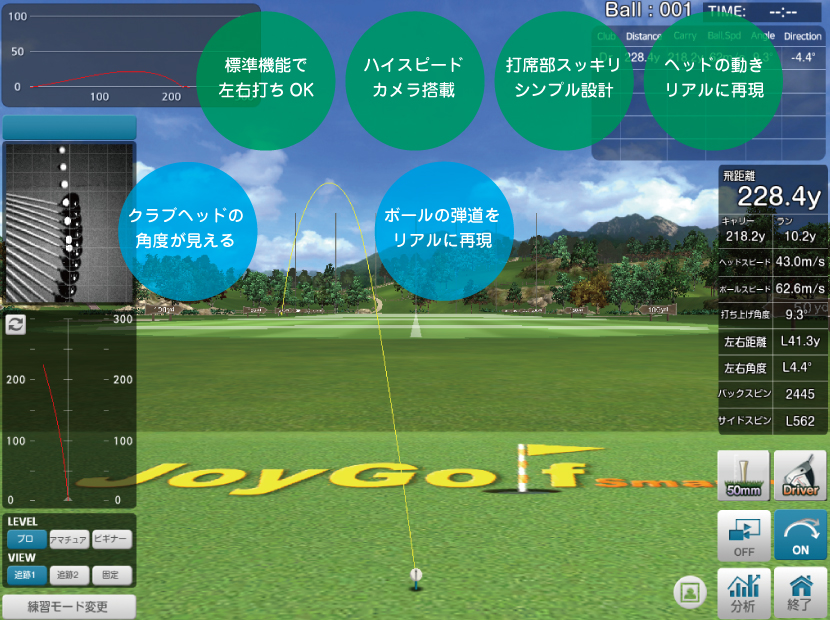 JoyGolf smart+（ジョイゴルフスマートプラス）のここがすごい4つのポイント。富山県砺波市会員制複合施設サンタスのゴルフシミュレーター。