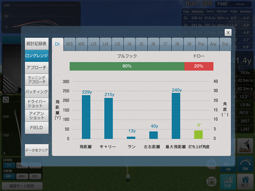 JoyGolf smart+（ジョイゴルフスマートプラス）は分析機能も実装。富山県砺波市会員制複合施設サンタスのゴルフシミュレーター。