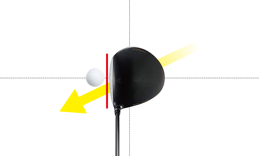 ゴルフスイング計測値からわかるヘッド軌道（フェードボール）。富山県砺波市会員制複合施設sanTas（サンタス）のゴルフシミュレーター。