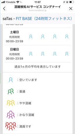 富山県砺波市の会員制複合施設 sanTas（サンタス）のFIT BASE（フィットベース）。混雑状況がリアルタイムでわかるシステム導入。