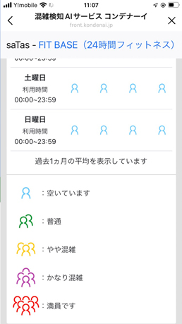 富山県砺波市の会員制複合施設 sanTas（サンタス）のFIT BASE（フィットベース）。混雑状況がリアルタイムでわかるシステム導入。