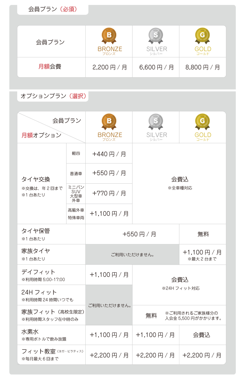 富山県砺波市会員制複合施設sanTas(サンタス)の価格表