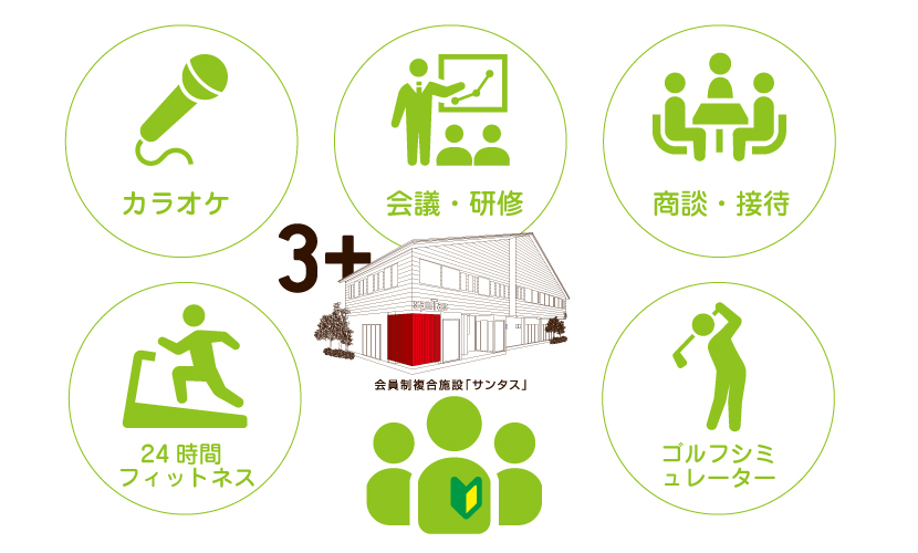 富山県砺波市会員制複合施設sanTas（サンタス）の法人会員プラン。貴社の大切な社員様の健康や福利厚生の一環としてサンタスをご利用いただくプラン。