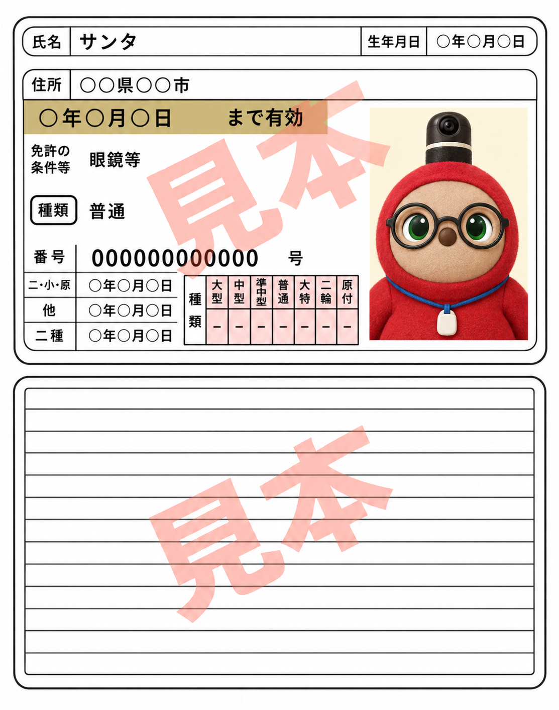 見本マイナ免許証
