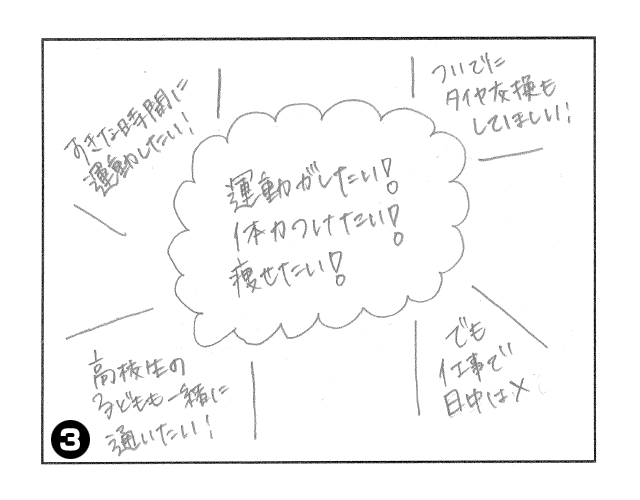 会員プラン（仕事で日中の利用が難しい場合は24時間フィットネスのシルバー会員）。富山県砺波市の会員制複合施設 sanTas（サンタス）のマンガ。