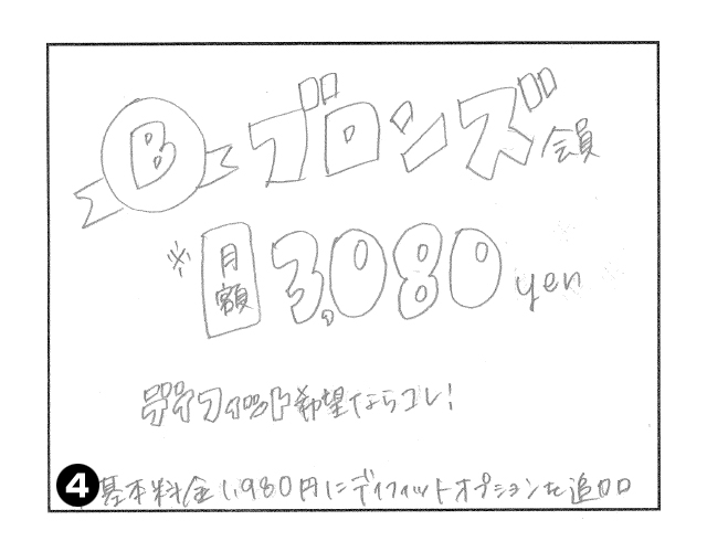 サンタスのブロンズ会員。富山県砺波市の会員制複合施設 sanTas（サンタス）のマンガ。