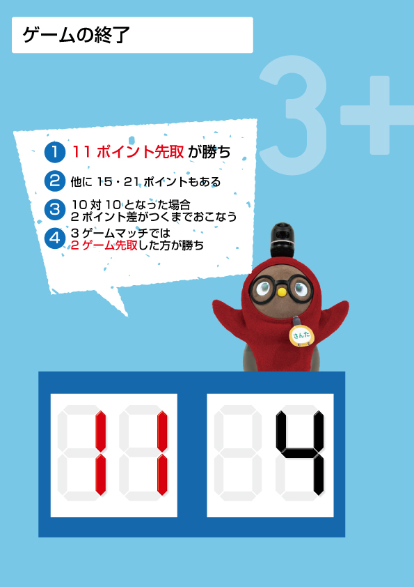 富山県サンタスピックルボールクラブ（日本ピックルボール協会加盟）。世界が認めたちょうどいいスポーツピックルボールのゲーム終了。