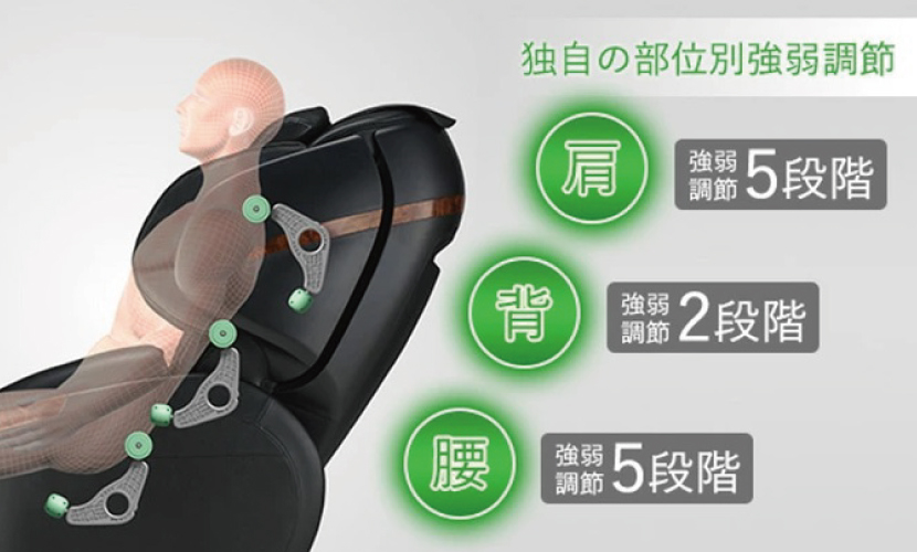 フジ医療器マッサージチェアMJ57 AS-E7導入のお知らせ。砺波市会員制複合施設サンタス。